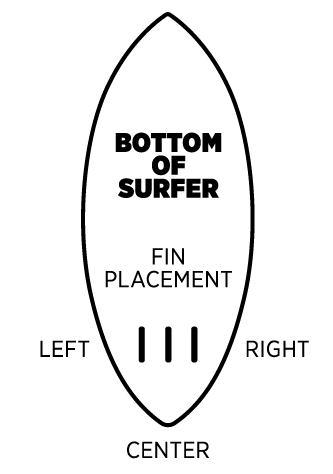 RONIX - Floating Fin-S 2.0 - Blueprint Series (2024)