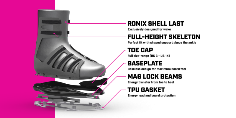 RONIX BOOTS - RXT - INTUITION (2024) - Neon Fade