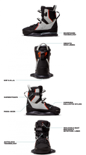 Load image into Gallery viewer, RONIX BOOTS 2023 - Atmos EXP - Intuition - Black / Dove / Red
