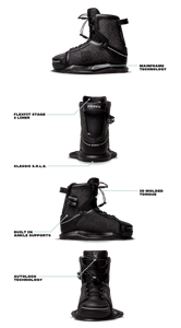 RONIX BOOTS - PARKS- STAGE 2 (2024) - Black / Reflective