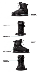 RONIX BOOTS 2023 - Parks - Stage 2 - Black / Reflective