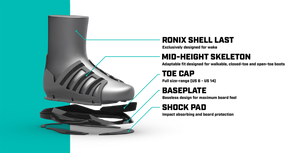 RONIX BOOTS 2023 - Parks - Stage 2 - Black / Reflective