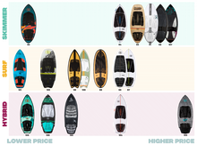 Load image into Gallery viewer, RONIX WAKESURF - CARBON AIR CORE 3 - SKIMMER (2024) - Black
