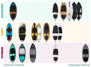 RONIX WAKESURF - VOLCOM - SEA CAPTAIN (2024) - Hypnotic Black