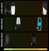 Load image into Gallery viewer, RONIX WAKEBOARDS - ONE - BLACKOUT TECHNOLOGY (2024) - Iridescent Smoke
