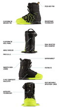 Load image into Gallery viewer, RONIX BOOTS - RXT - INTUITION (2024) - Neon Fade
