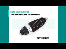 Load and play video in Gallery viewer, RONIX 2023 - Flyweight - Skimmer - Glacier White / Navy
