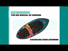 Load and play video in Gallery viewer, RONIX WAKESURF - STANDARD CORE - SKIMMER (2024) - Teal / Red / Orange
