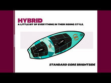 Load and play video in Gallery viewer, RONIX 2023 - Standard Core - Brightside w/ Straps - Tide Pool Blue
