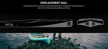 Load image into Gallery viewer, BOTE Rackham 14′ Verge Camo Paddle Board
